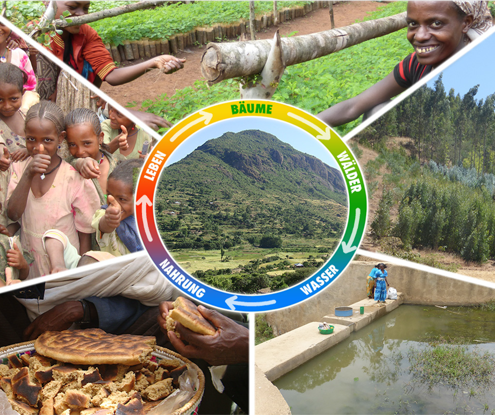 Green-Ethiopia Foto-Platzhalter